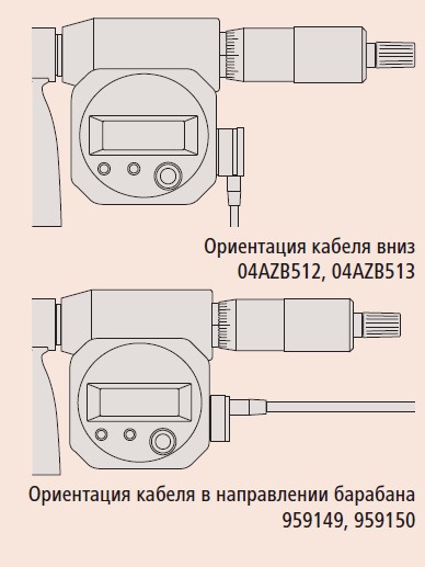 Микрометры Digimatic 300-500 мм