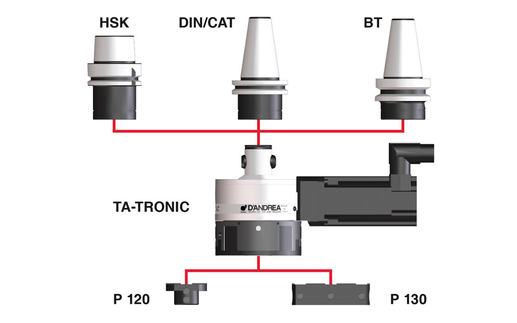 TA-TRONIC_3.jpg